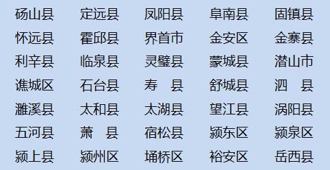 安徽：2022年继续做好重点高校招生专项计划实施办法