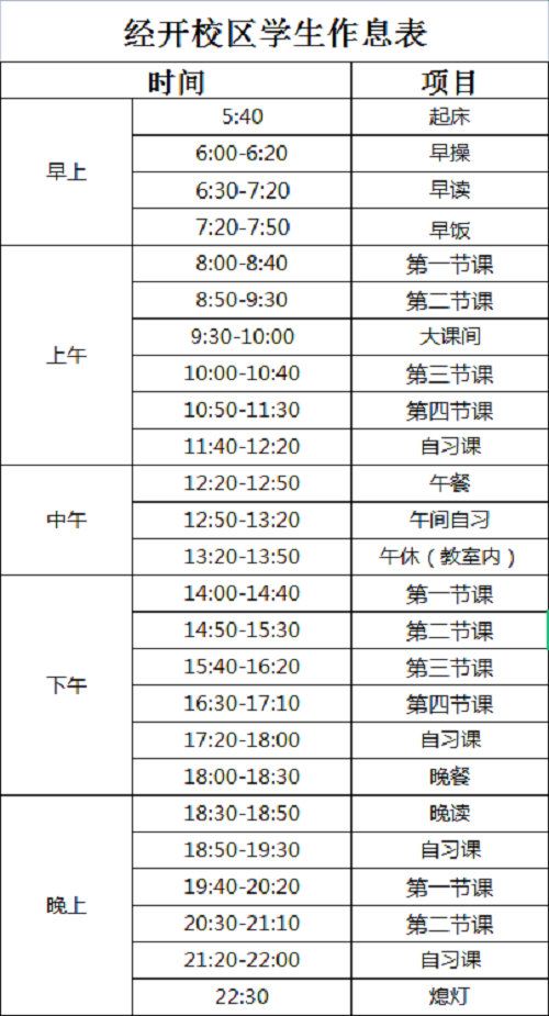 郑州高考集训学校2023届艺考生文化课招生简章