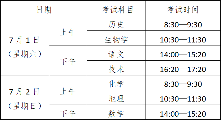 浙江普通高中学业水平考试报名