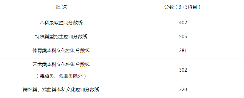 QQ_1754033663756.png